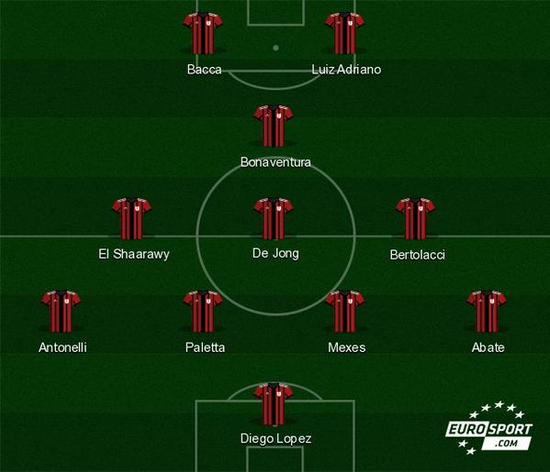 “摩洛哥R9”伊加马内：69分钟造一球，即插即用里尔新援（69分钟参与进球，“摩洛哥R9”伊加马内成里尔即插即用新援）